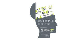 Dashboard Challenge 2023
