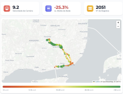 Fatores que influenciam a velocidade comercial da CARRIS